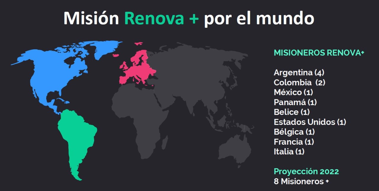 Read more - Countries involved